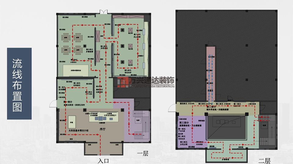 北京萬興通達辦公裝修項目-太陽宮鄉情村史館設計方案裝修效果圖