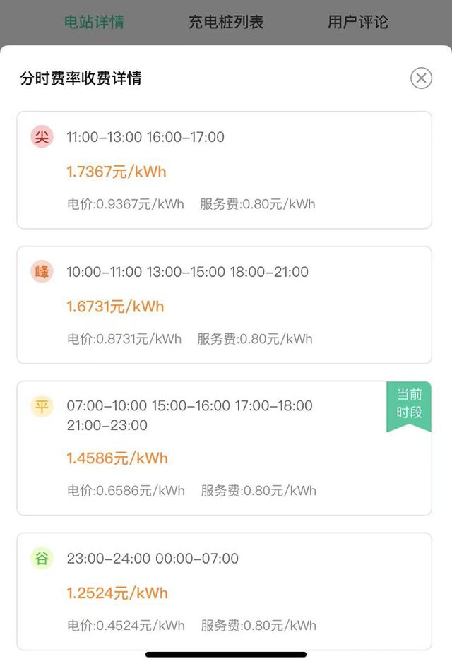 三省市試點錯避峰充電 電動車有望成為“電力海綿”？