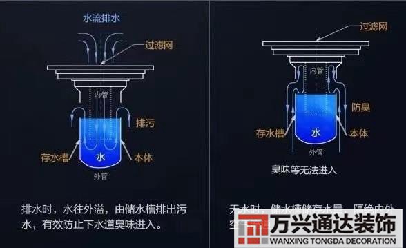 廁所怎么裝修廁所怎么裝修便宜