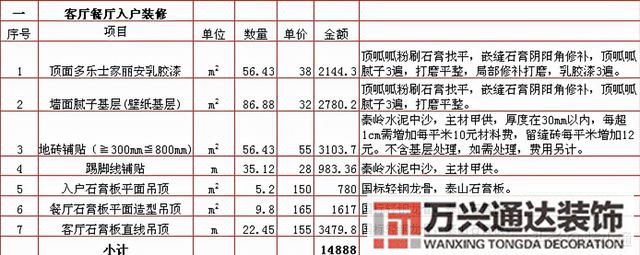 裝修公司裝修價格裝修公司裝修價格是建筑面積還是套內面積