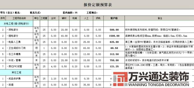 裝修公司模板裝飾公司模板