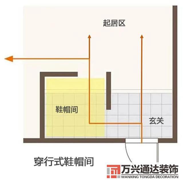 裝修裝飾設計設計好的裝飾公司