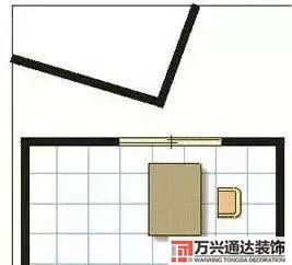 辦公室座位風水圖解辦公室 座位風水