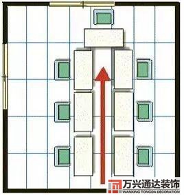 辦公室座位風水圖解辦公室 座位風水