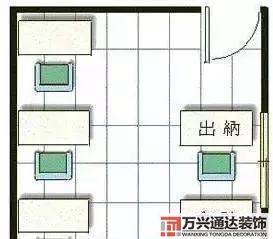 辦公室座位風水圖解辦公室 座位風水