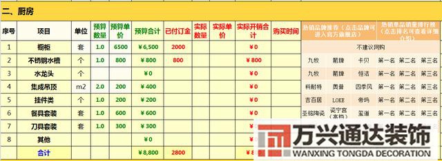 裝修清單預算家庭裝修預算清單