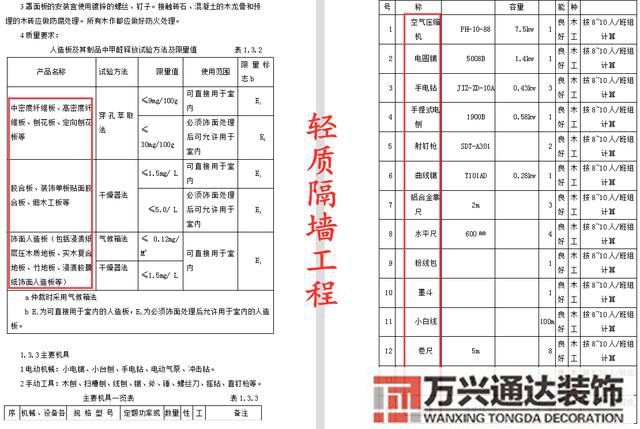 裝飾裝修施工裝飾裝修施工方案免費