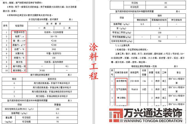 裝飾裝修施工裝飾裝修施工方案免費