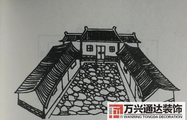 自建房風(fēng)水圖自建房風(fēng)水圖解