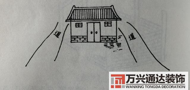 自建房風(fēng)水圖自建房風(fēng)水圖解