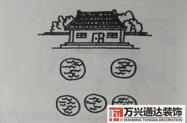 自建房風(fēng)水圖自建房風(fēng)水圖解