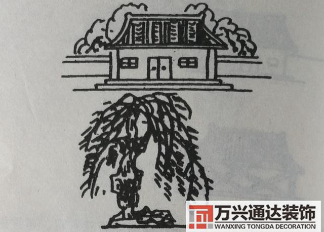 自建房風(fēng)水圖自建房風(fēng)水圖解