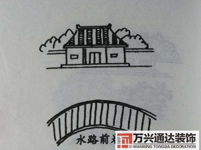 自建房風(fēng)水圖自建房風(fēng)水圖解