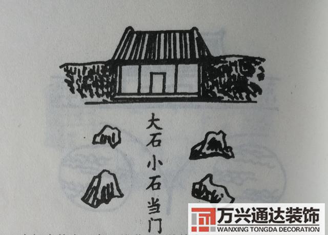 自建房風(fēng)水圖自建房風(fēng)水圖解