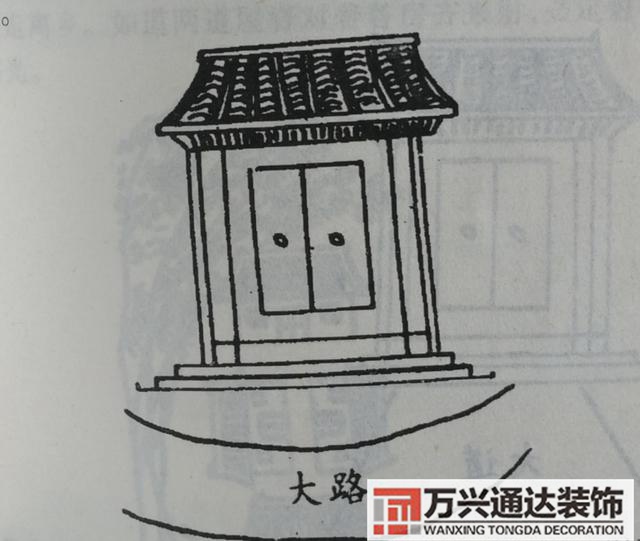 自建房風(fēng)水圖自建房風(fēng)水圖解