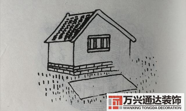 自建房風(fēng)水圖自建房風(fēng)水圖解