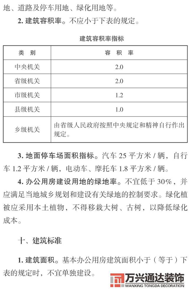 云南辦公室裝修風水昆明辦公室風水怎么測