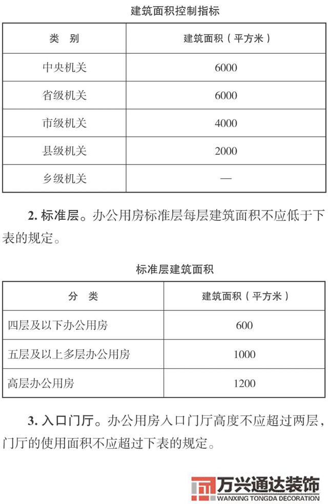 云南辦公室裝修風水昆明辦公室風水怎么測