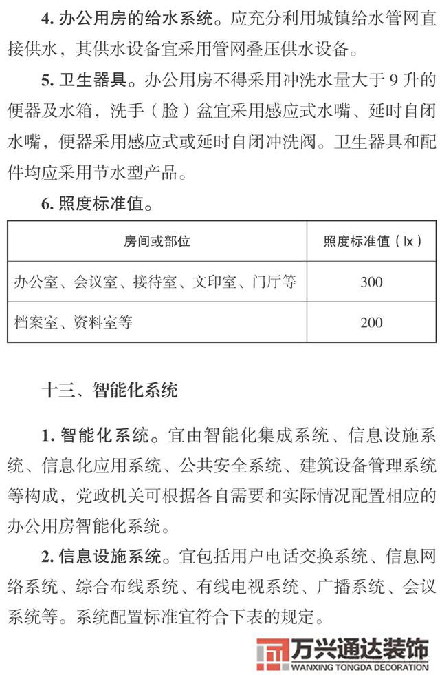 云南辦公室裝修風水昆明辦公室風水怎么測