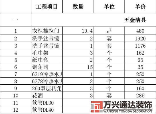 裝修價格裝修價格清單明細表