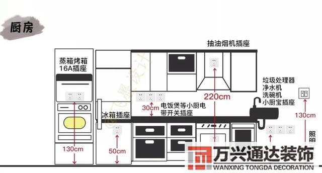 裝修水電裝修水電報(bào)價(jià)單明細(xì)表