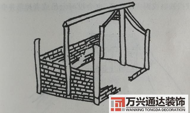 農村宅基風水農村宅基風水方位圖解大全