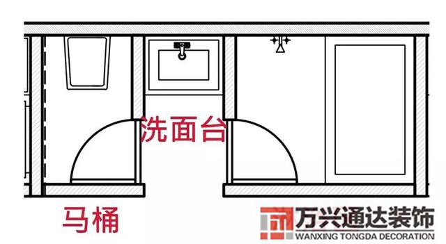 家庭裝修設計家庭裝修設計裝修