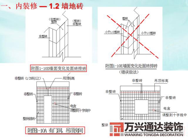 建筑裝修建筑裝修裝飾專業承包二級資質