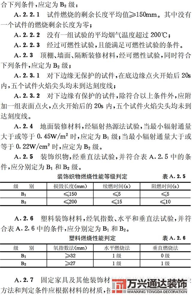 建筑內(nèi)部裝修設(shè)計(jì)防火規(guī)范建筑內(nèi)部裝修設(shè)計(jì)防火規(guī)范 GB502222017