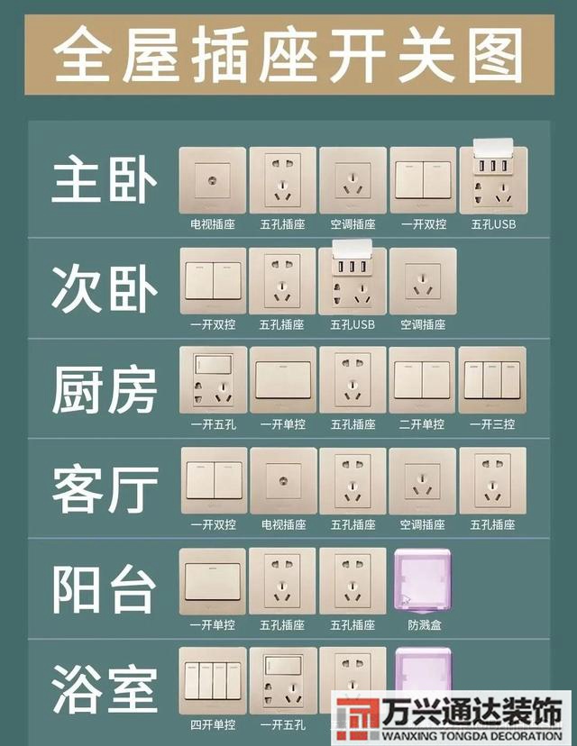 公司裝修流程裝修公司流程步驟