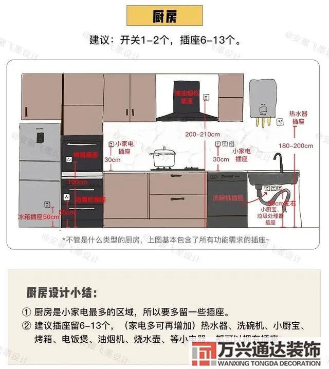 如何裝修新房如何裝修新房最省錢