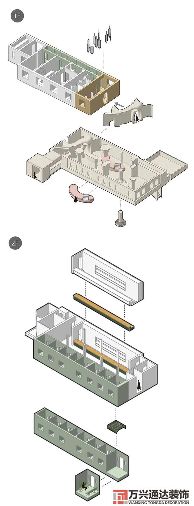 餐廳裝修風格素食餐廳裝修風格