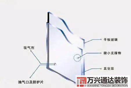 隔音裝修隔音裝修多少錢一平方