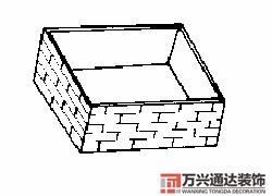 房屋地勢風水房屋地勢風水知識