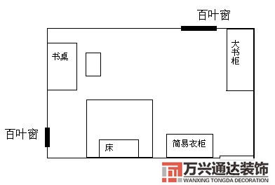 臥室書桌風水臥室書桌風水擺放位置