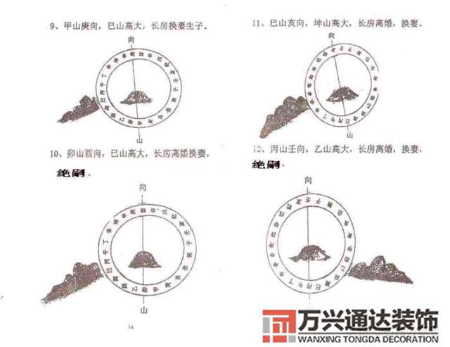 陰基風水陰基風水下蔡有男丁來好不好當天