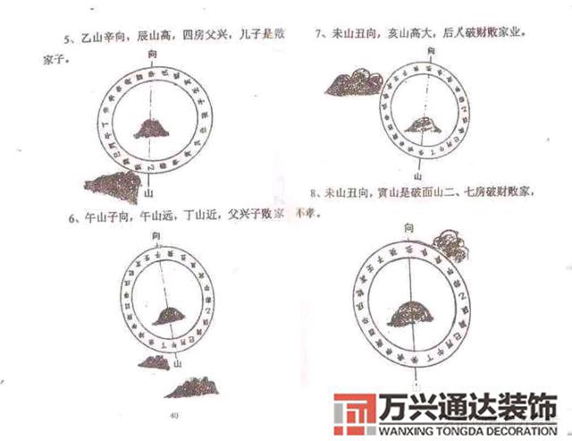 陰基風水陰基風水下蔡有男丁來好不好當天