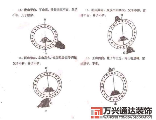 陰基風水陰基風水下蔡有男丁來好不好當天