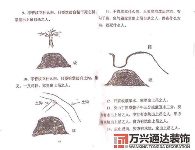 陰基風水陰基風水下蔡有男丁來好不好當天