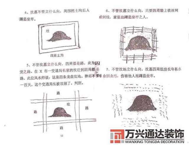 陰基風水陰基風水下蔡有男丁來好不好當天