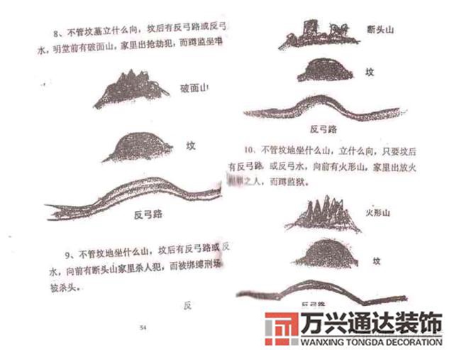 陰基風水陰基風水下蔡有男丁來好不好當天