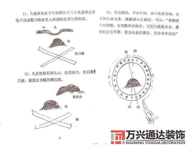 陰基風水陰基風水下蔡有男丁來好不好當天