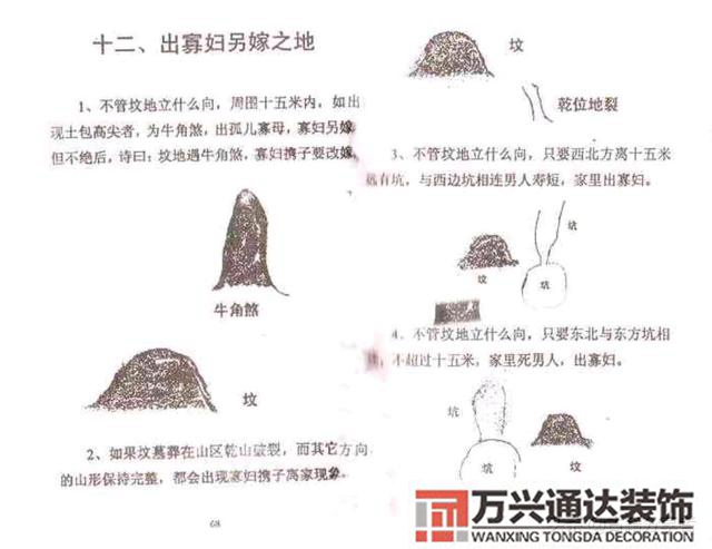 陰基風水陰基風水下蔡有男丁來好不好當天