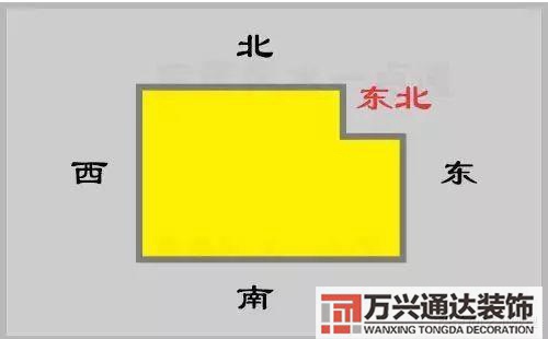 黃水晶風水黃水晶風水擺放