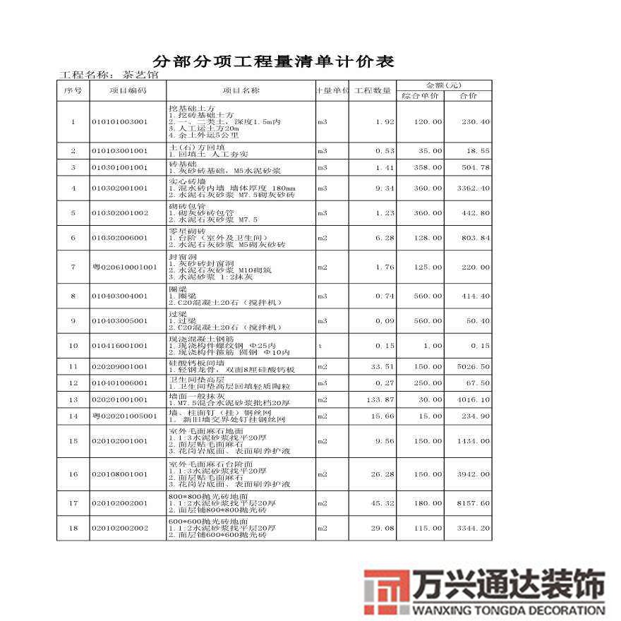 裝修清單明細(xì)裝修清單明細(xì)表