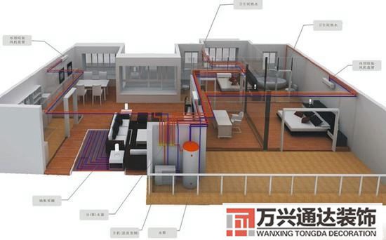 裝修中央空調系統布線家裝中央空調電源線布置圖